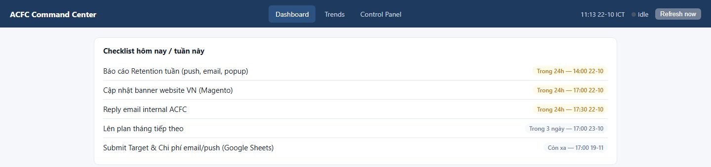 ACFC Command Center: checklist việc định kỳ